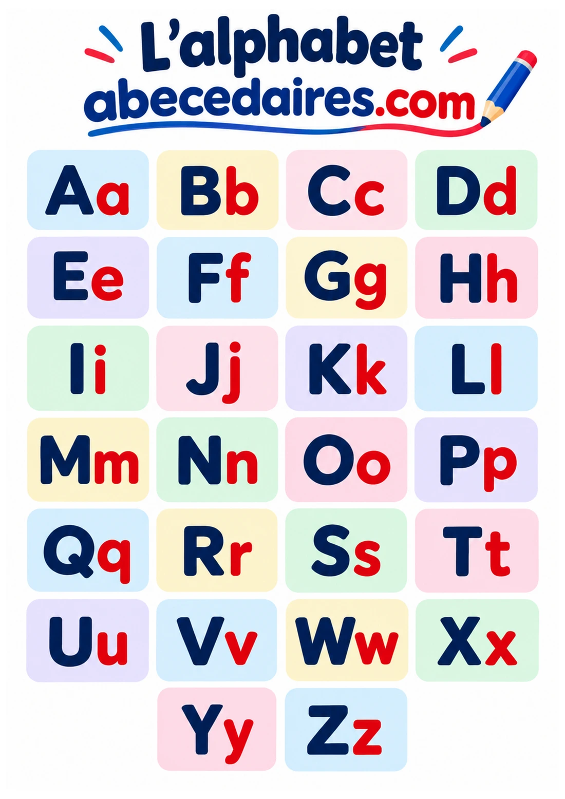 Abécédaire de l’alphabet de A à Z en français, style majuscules et minuscules — école moderne, par Abecedaires.com.