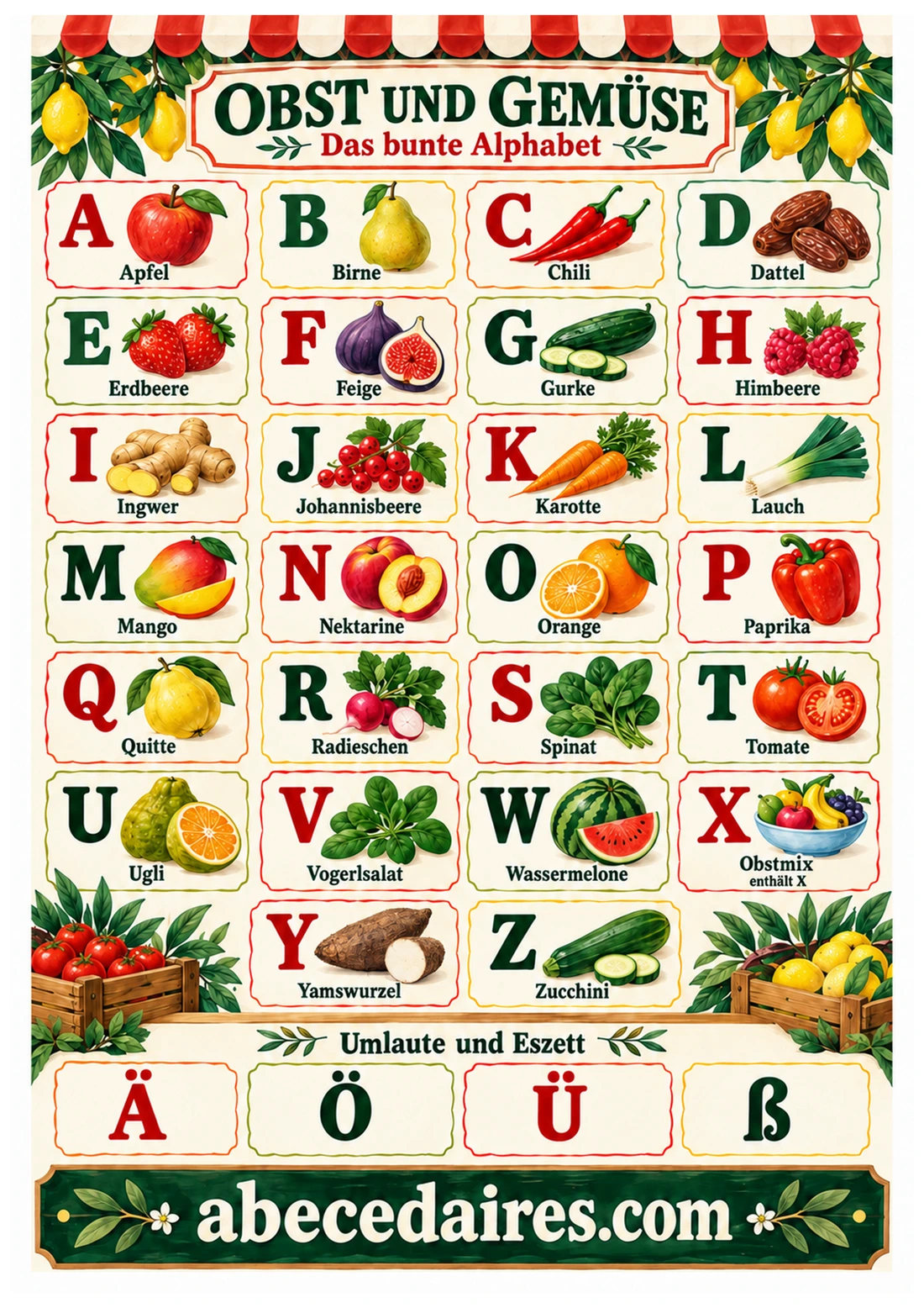 Deutsches Alphabet von A bis Z mit Umlauten und Eszett, Stil obst und gemüse, par Abecedaires.com.