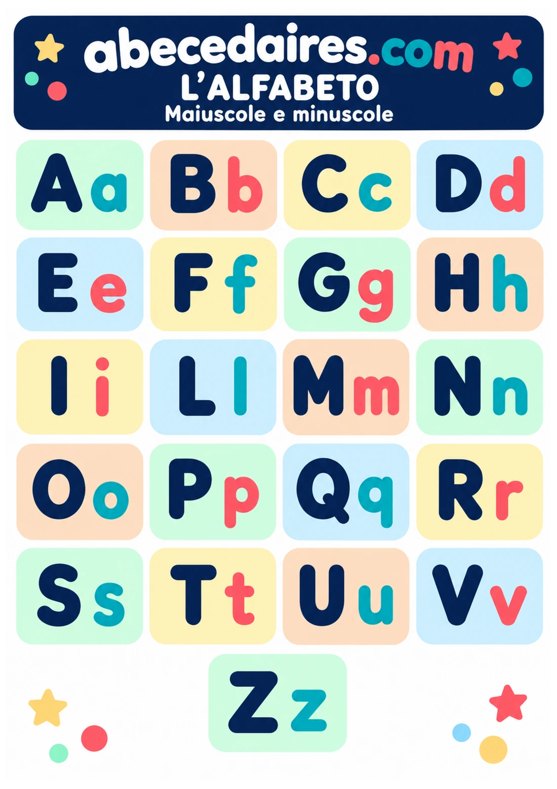 Alfabeto italiano tradizionale di 21 lettere, stile maiuscole e minuscole — école moderne, par Abecedaires.com.