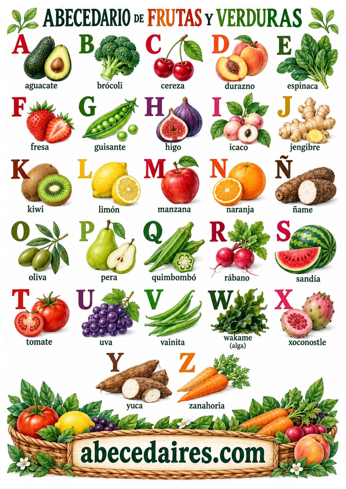 Abecedario español de 27 letras, incluida la Ñ, estilo frutas y verduras — aquarelle botanique, par Abecedaires.com.