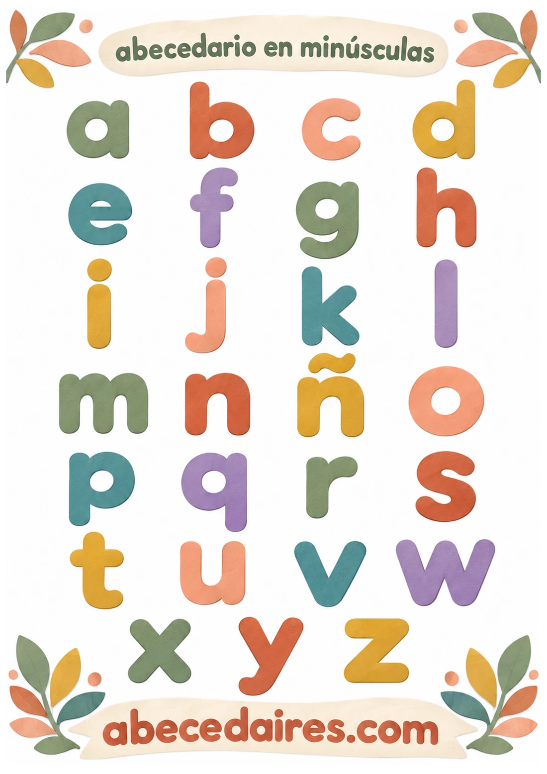 Abecedario español de 27 letras, incluida la Ñ, estilo minúsculas — papier découpé, par Abecedaires.com.