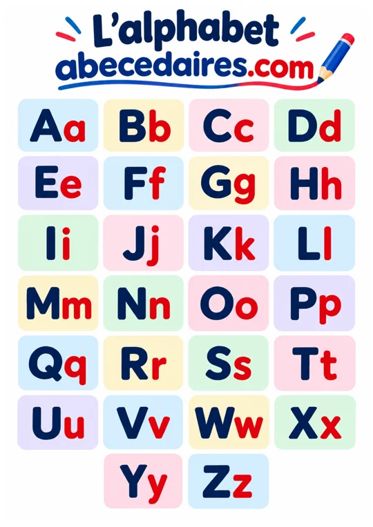 Abécédaire de l’alphabet de A à Z en français, style majuscules et minuscules — école moderne, par Abecedaires.com.