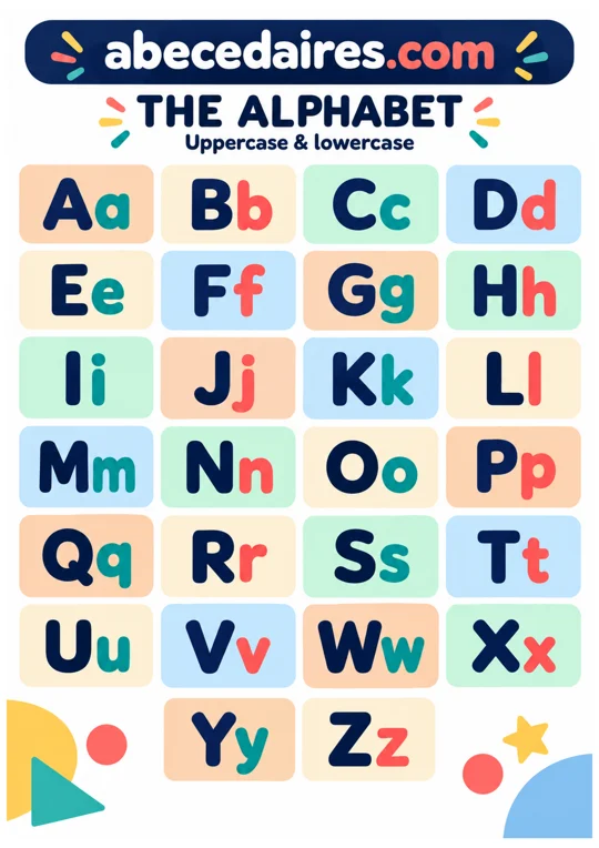 English alphabet poster from A to Z, style uppercase & lowercase — modern school, par Abecedaires.com.