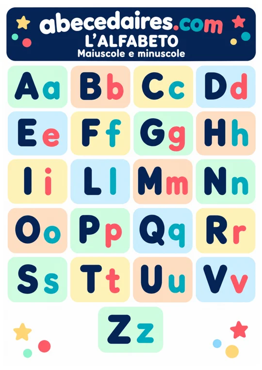 Alfabeto italiano tradizionale di 21 lettere, stile maiuscole e minuscole — école moderne, par Abecedaires.com.
