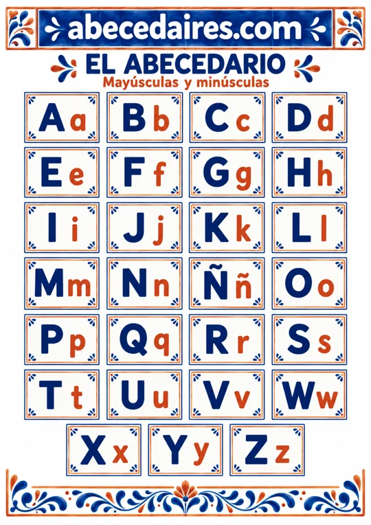 Abecedario español de 27 letras, incluida la Ñ, estilo mayúsculas y minúsculas — carreaux, par Abecedaires.com.